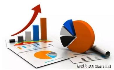 家具行業品牌與營銷策劃全攻略